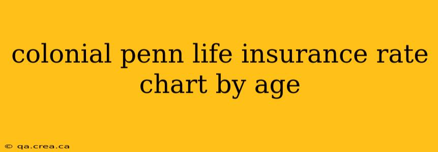 colonial penn life insurance rate chart by age