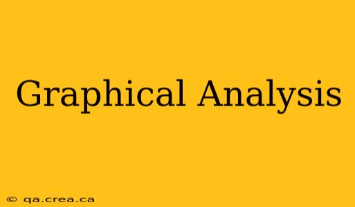 Graphical Analysis
