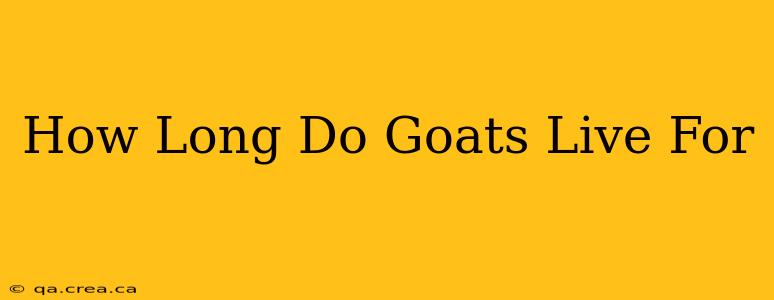 How Long Do Goats Live For