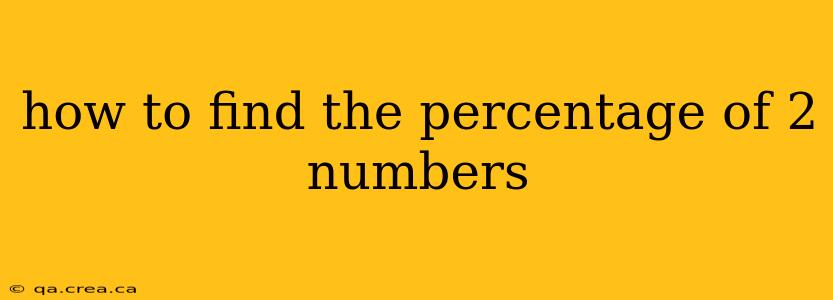 how to find the percentage of 2 numbers