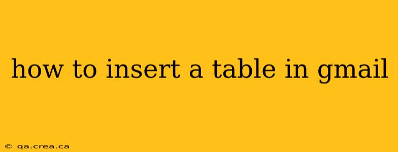 how to insert a table in gmail