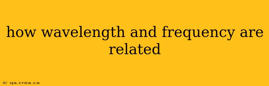 how wavelength and frequency are related