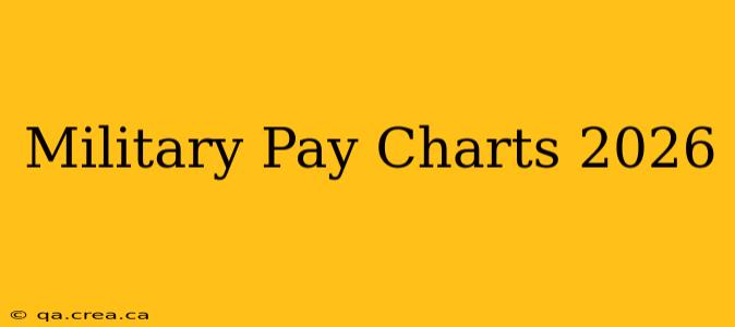 Military Pay Charts 2026