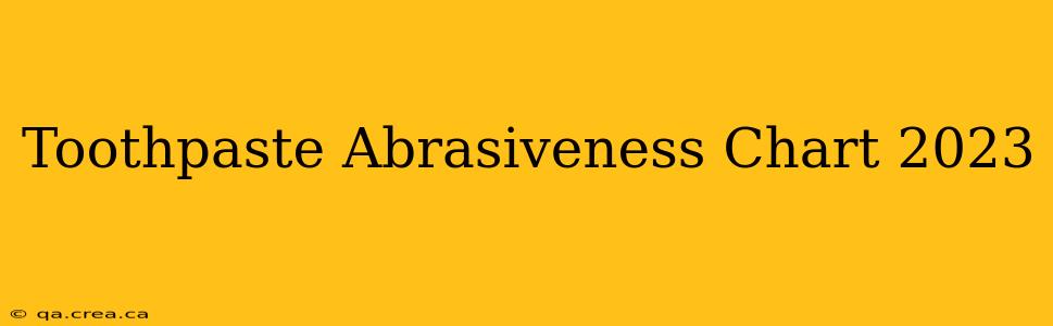 Toothpaste Abrasiveness Chart 2023
