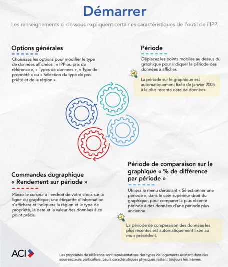 MLS HPI Info G fr 2020 web
